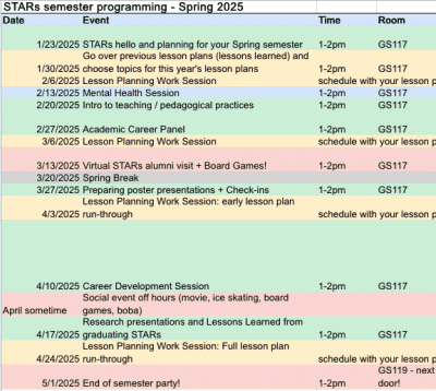STARs events Spring 2025